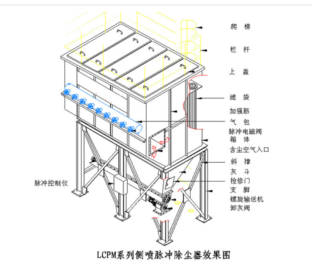 华康中天环保生产的侧喷脉冲除尘器性价比高