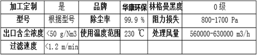 木工锯末粉尘除尘器性能优势