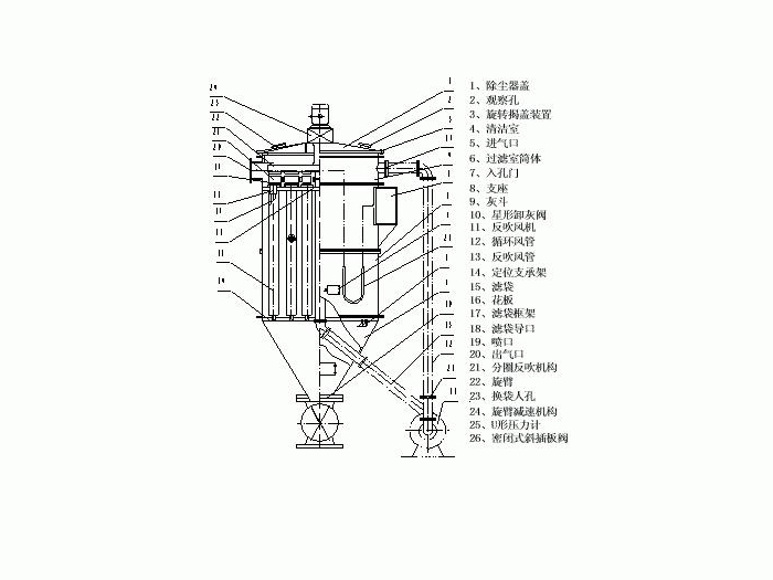 破碎机除尘器